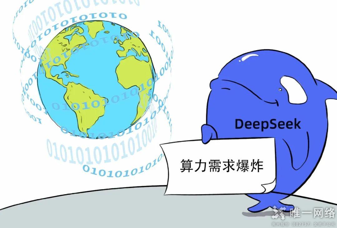 當DeepSeek開始思考，數據中心還好嗎？